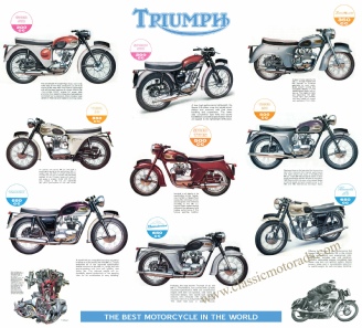 motorcycle posters